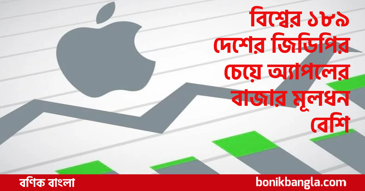 অ্যাপলের আরেক রেকর্ড!