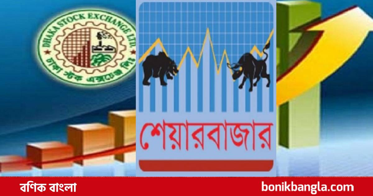 যেসব কোম্পানি দুর্বলমানের...